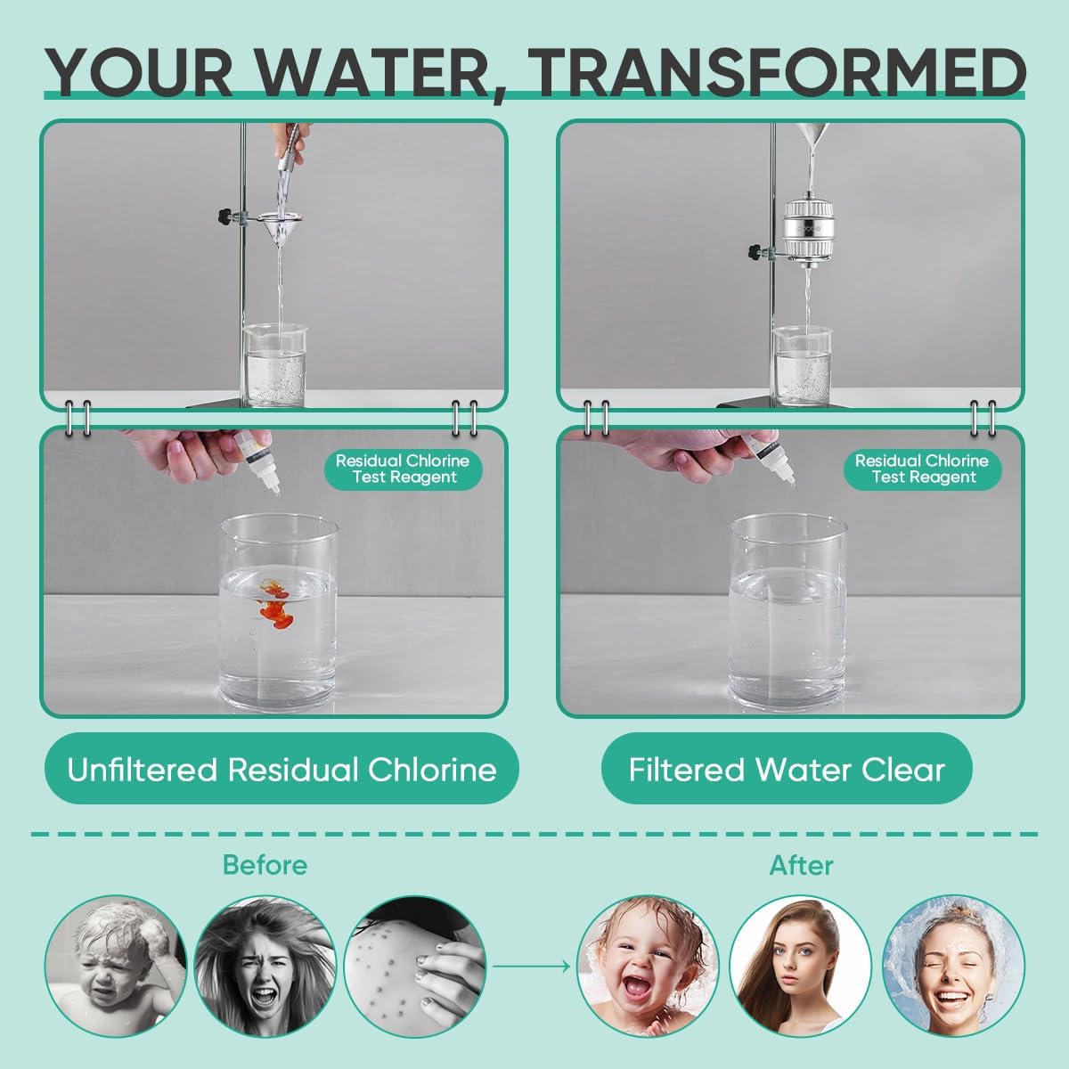Transform Your Showers with the 20 Stage High Output Shower Head Filter - Enjoy Clean, Chlorine-Free Water with 2 Replaceable Cartridges in Premium Chrome Finish